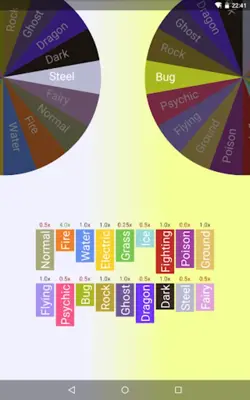 Type Wheel android App screenshot 1